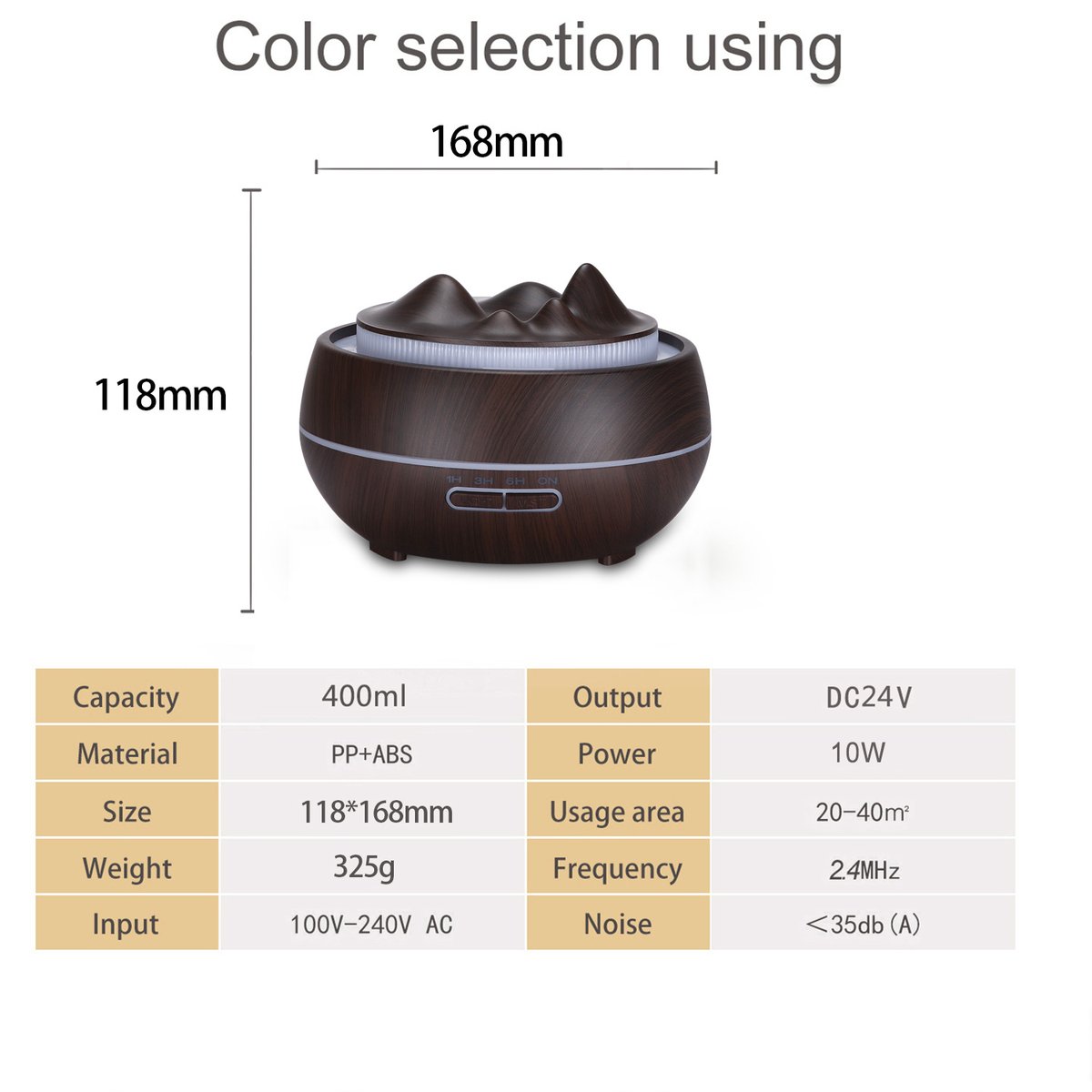 auction asset