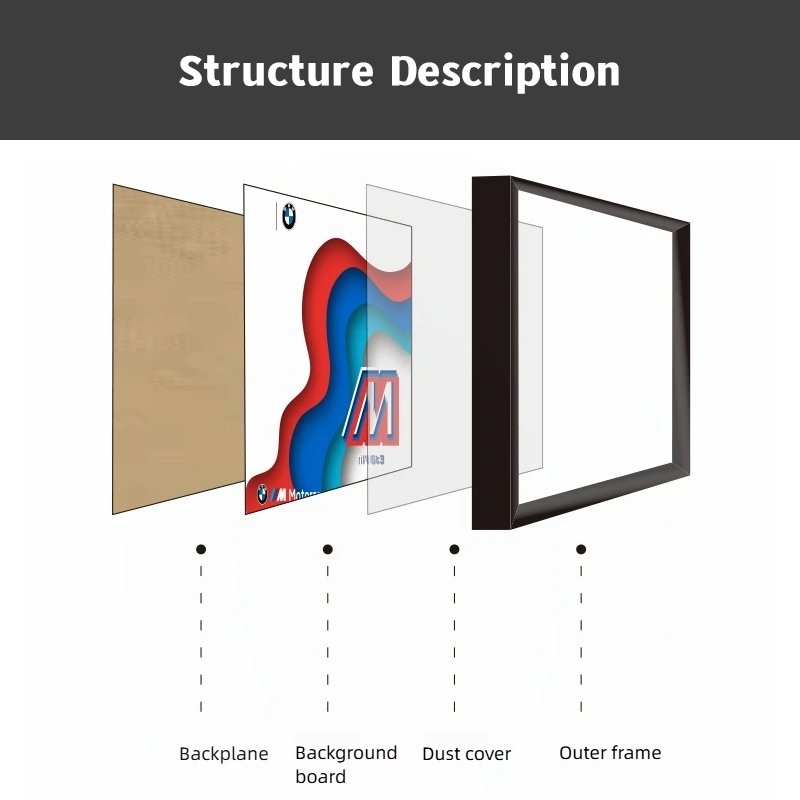auction asset